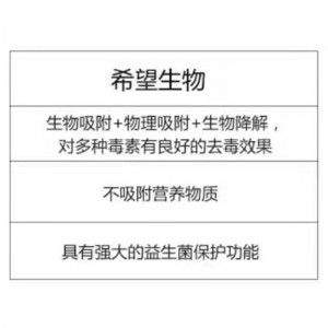 酉饲霉解素(升级版) - 脱霉剂 - 25kg/袋 （1吨添加1公斤）