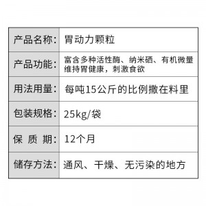 胃动力颗粒-自办料专用
